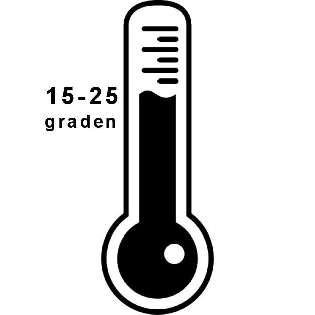temp1525